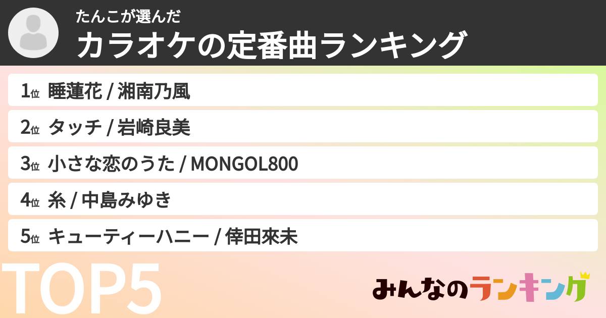 たんこさんの「カラオケの定番曲ランキング」