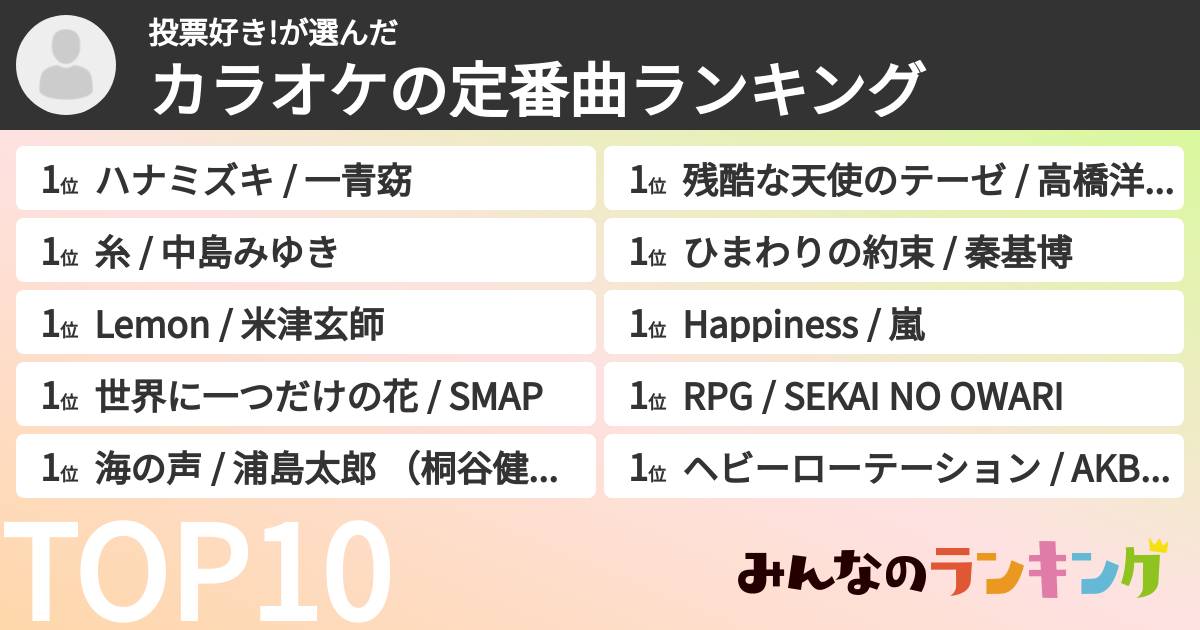 投票好き!さんの「カラオケの定番曲ランキング」