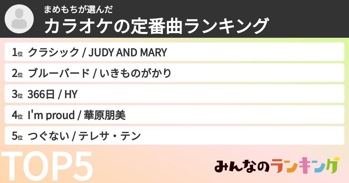 まめもちさんの「カラオケの定番曲ランキング」