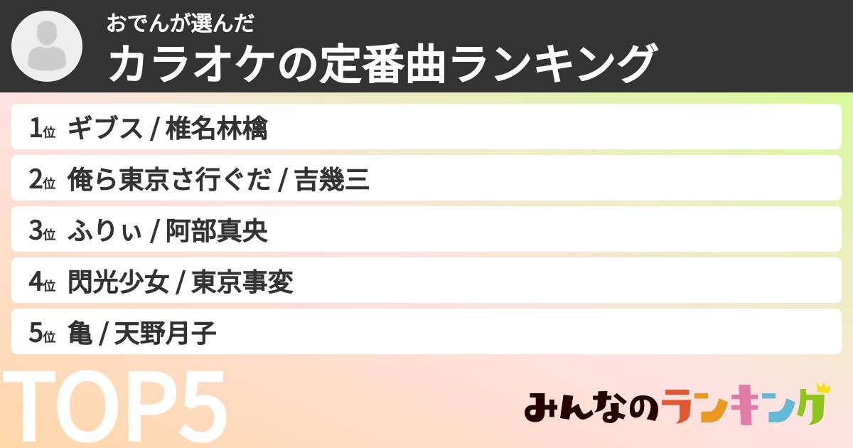 おでんさんの「カラオケの定番曲ランキング」