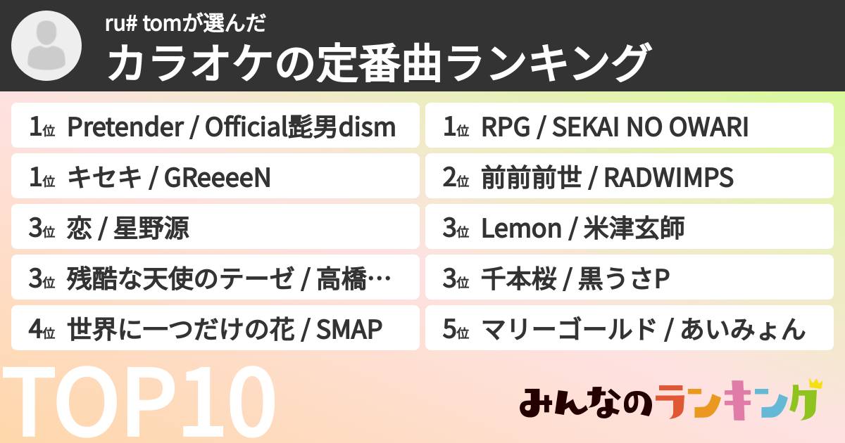 ru# tomさんの「カラオケの定番曲ランキング」