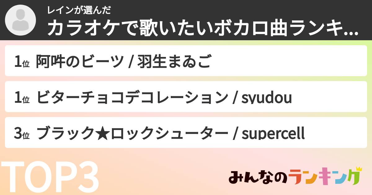 レインさんの「カラオケで歌いたいボカロ曲ランキング」