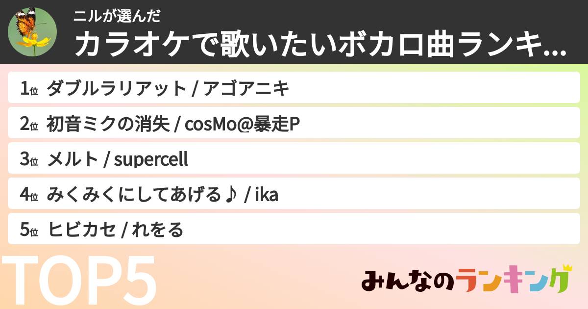 ニルさんの「カラオケで歌いたいボカロ曲ランキング」