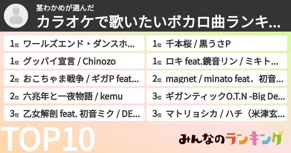 茎わかめさんの「カラオケで歌いたいボカロ曲ランキング」