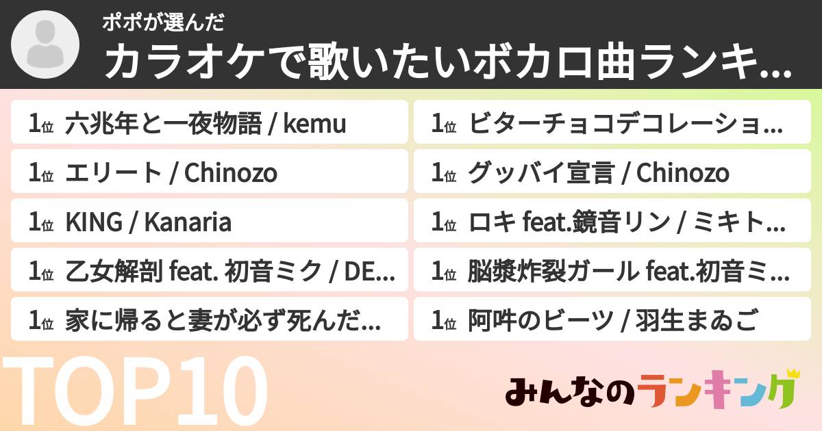 ポポさんの「カラオケで歌いたいボカロ曲ランキング」