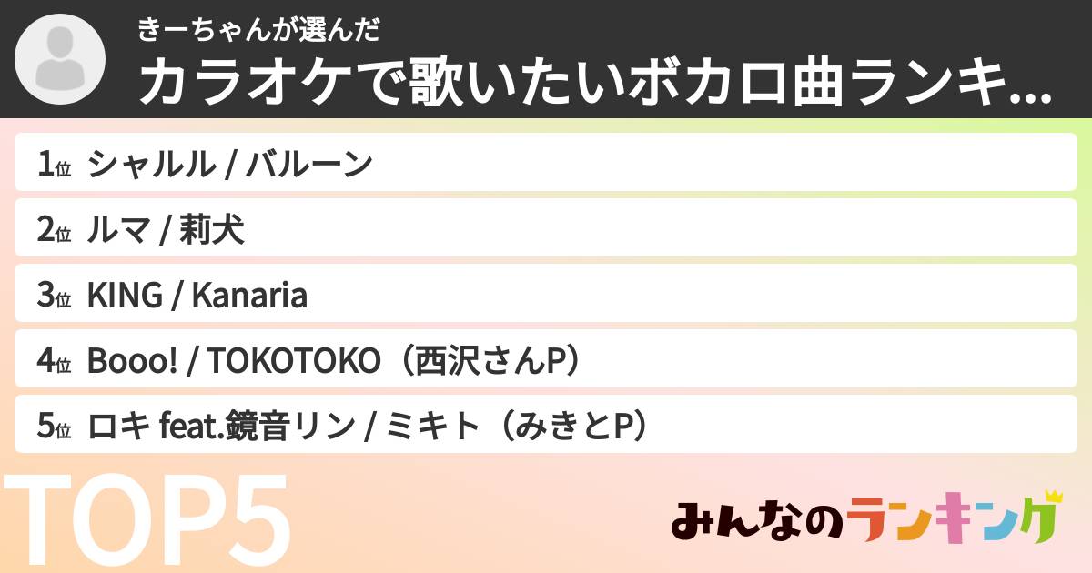 きーちゃんさんの「カラオケで歌いたいボカロ曲ランキング」