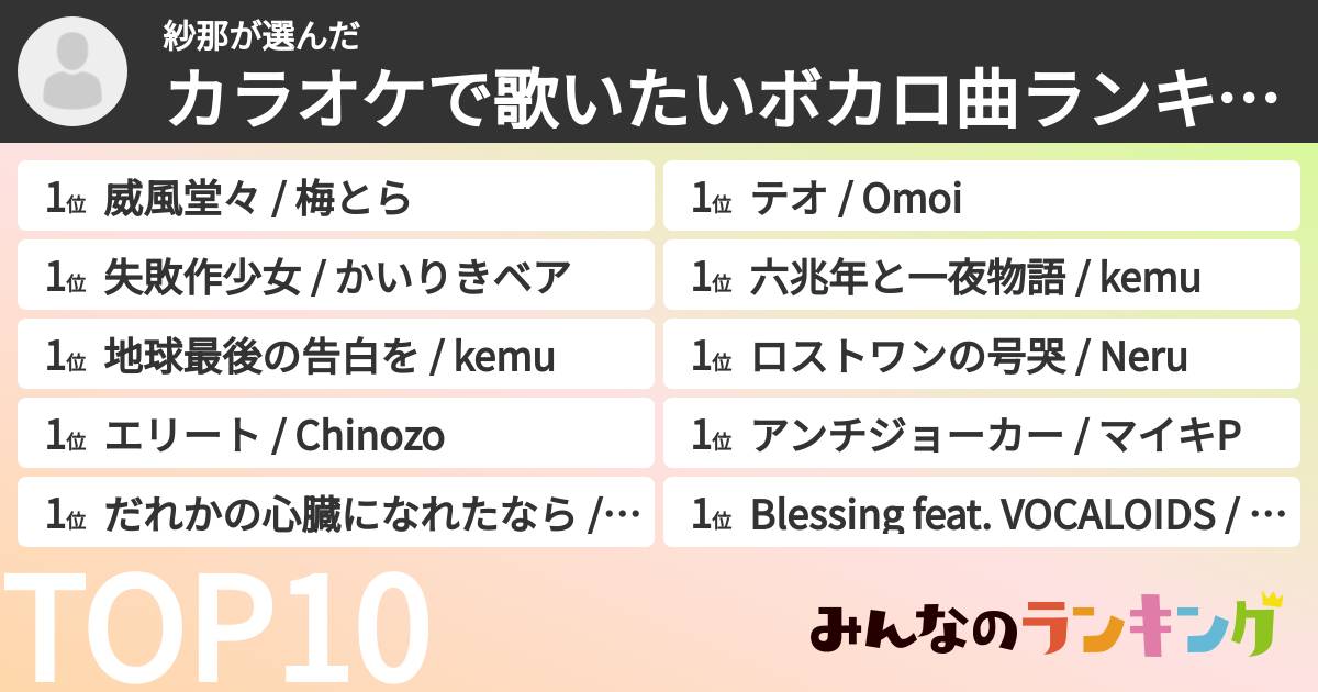 紗那さんの「カラオケで歌いたいボカロ曲ランキング」