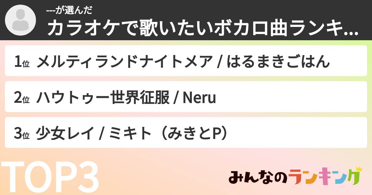 ---さんの「カラオケで歌いたいボカロ曲ランキング」