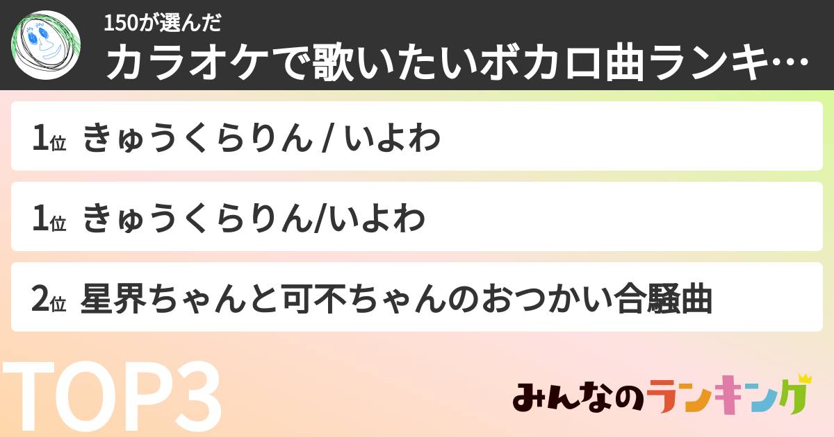 150さんの「カラオケで歌いたいボカロ曲ランキング」