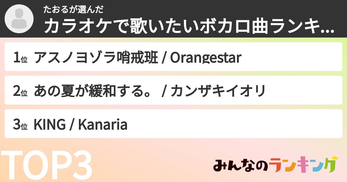 たおるさんの「カラオケで歌いたいボカロ曲ランキング」