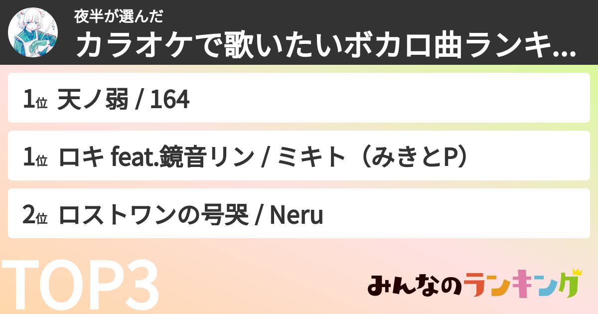 夜半さんの「カラオケで歌いたいボカロ曲ランキング」