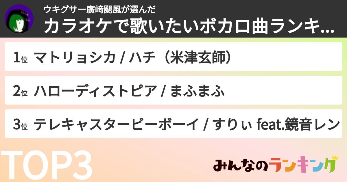 ウキグサー廣﨑颶風さんの「カラオケで歌いたいボカロ曲ランキング」