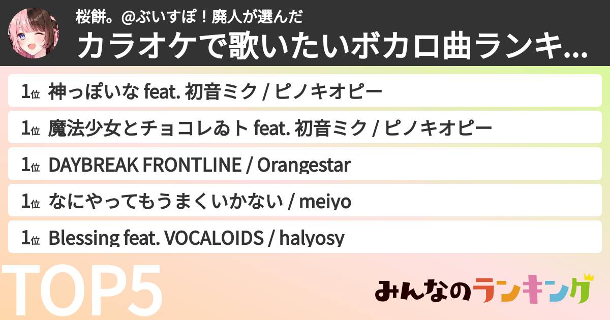 桜餅。@ぶいすぽ！廃人さんの「カラオケで歌いたいボカロ曲ランキング」