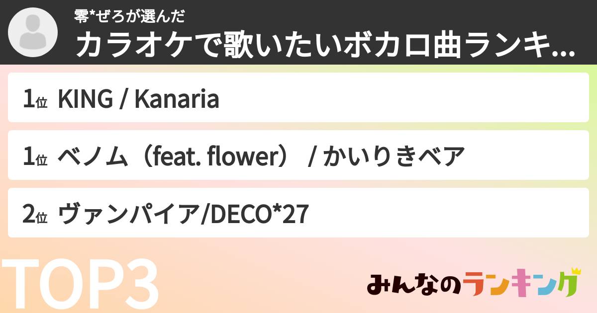 零*ぜろさんの「カラオケで歌いたいボカロ曲ランキング」