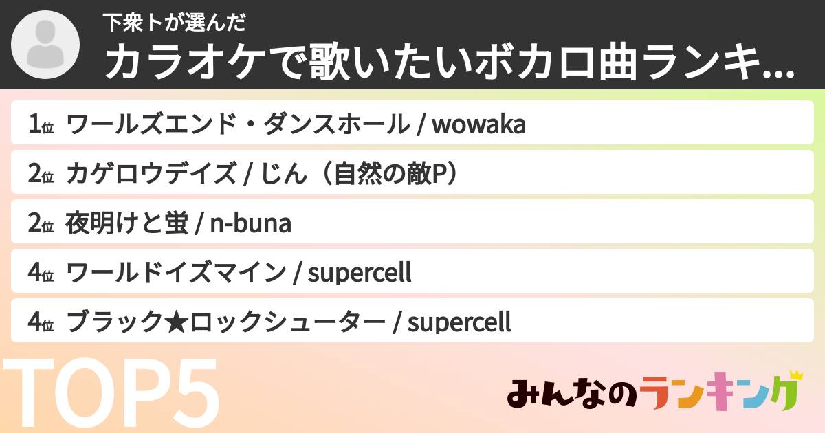 下衆トさんの「カラオケで歌いたいボカロ曲ランキング」