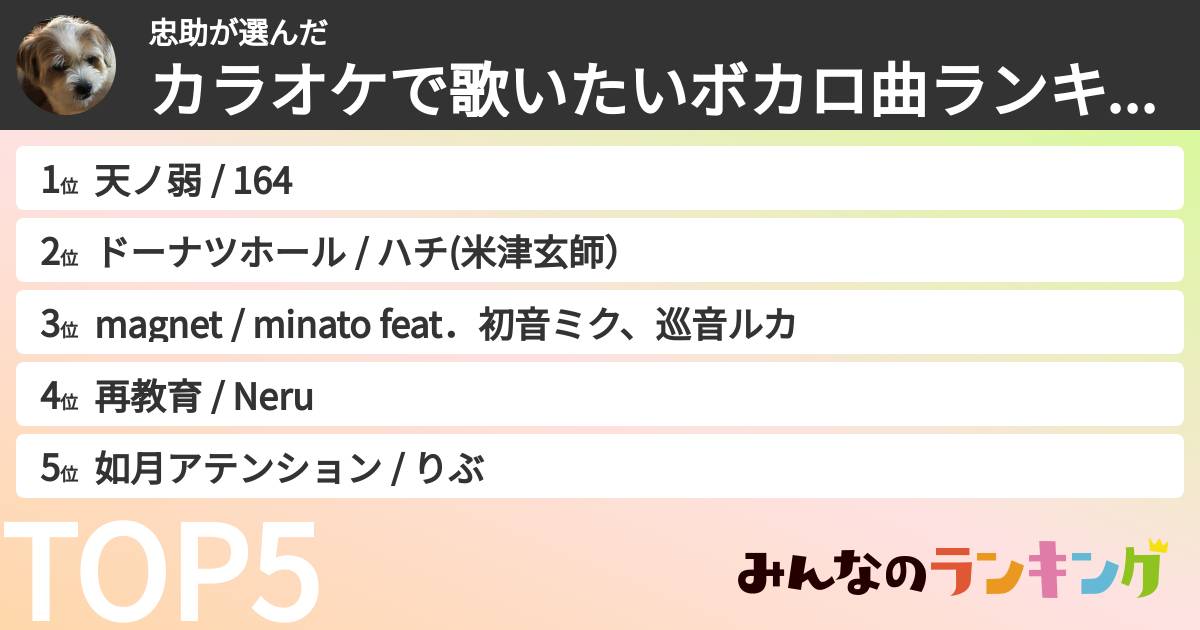 忠助さんの「カラオケで歌いたいボカロ曲ランキング」