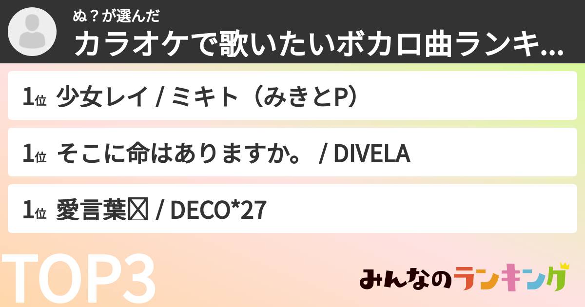 ぬ?さんの「カラオケで歌いたいボカロ曲ランキング」
