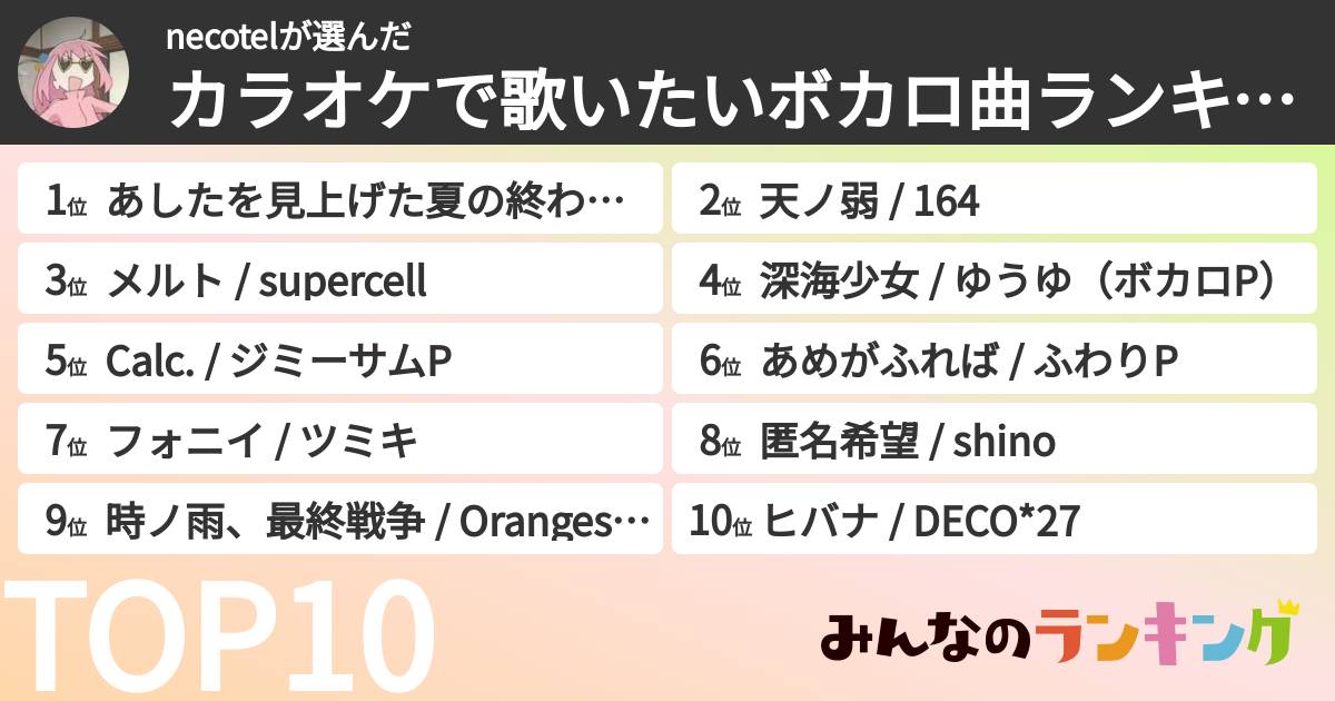 necotelさんの「カラオケで歌いたいボカロ曲ランキング」
