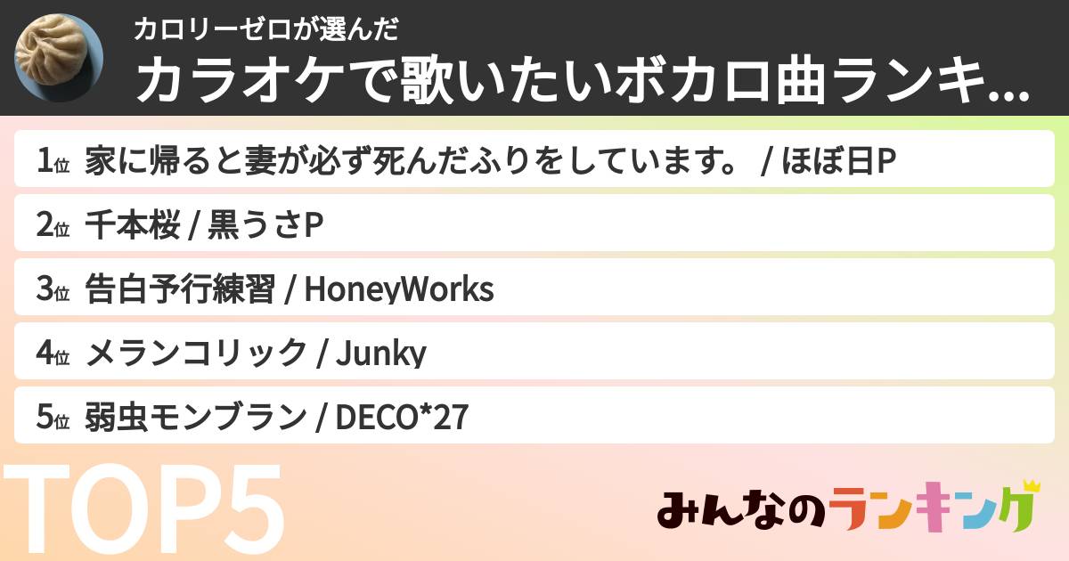 カロリーゼロさんの「カラオケで歌いたいボカロ曲ランキング」