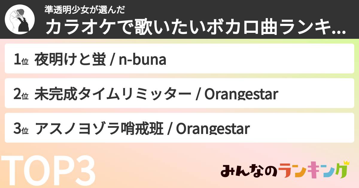 準透明少女さんの「カラオケで歌いたいボカロ曲ランキング」