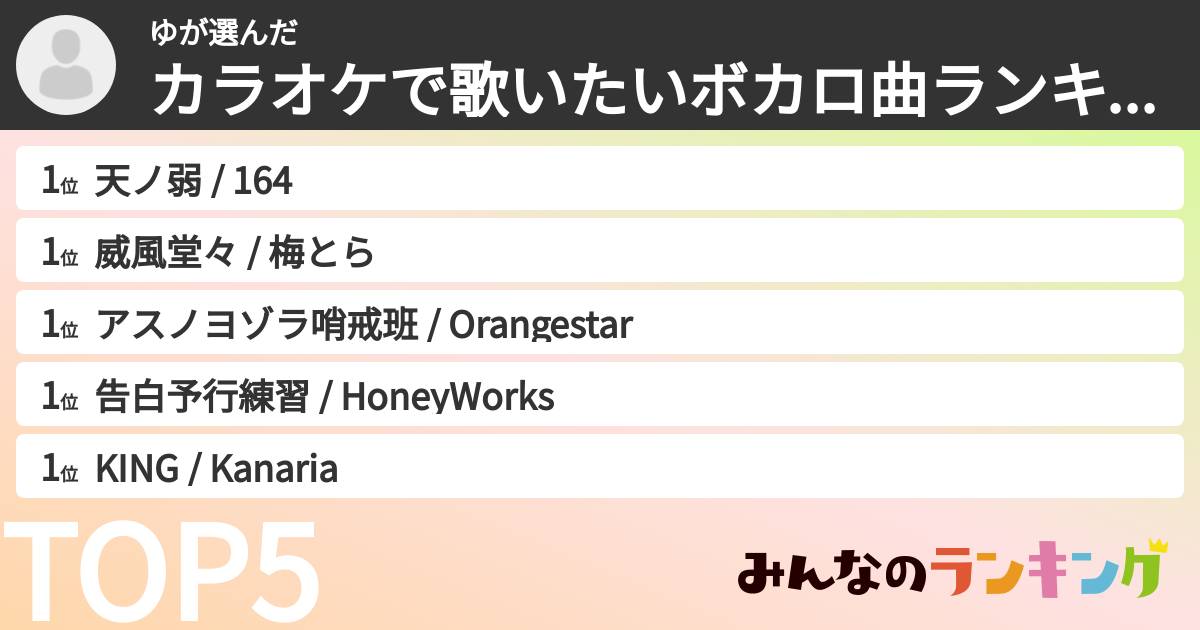 ゆさんの「カラオケで歌いたいボカロ曲ランキング」
