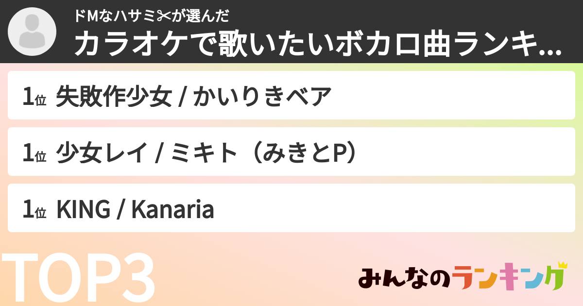 ドMなハサミ✂さんの「カラオケで歌いたいボカロ曲ランキング」