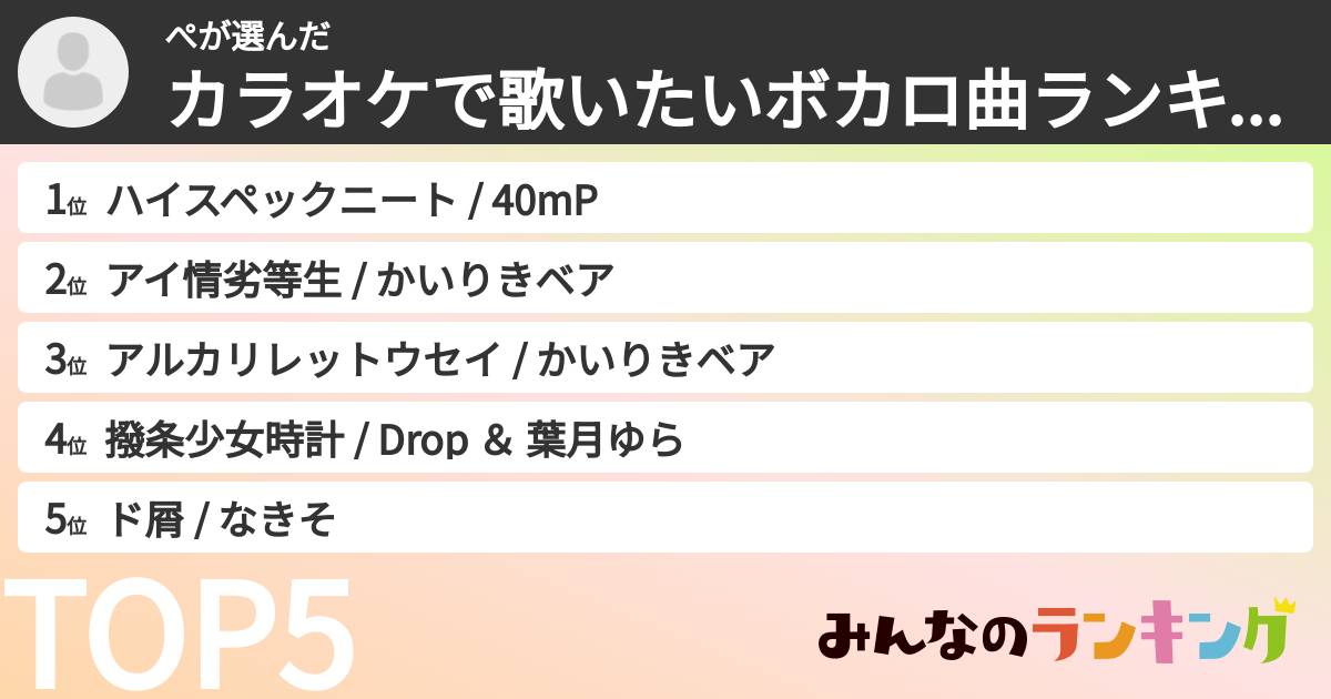ぺさんの「カラオケで歌いたいボカロ曲ランキング」