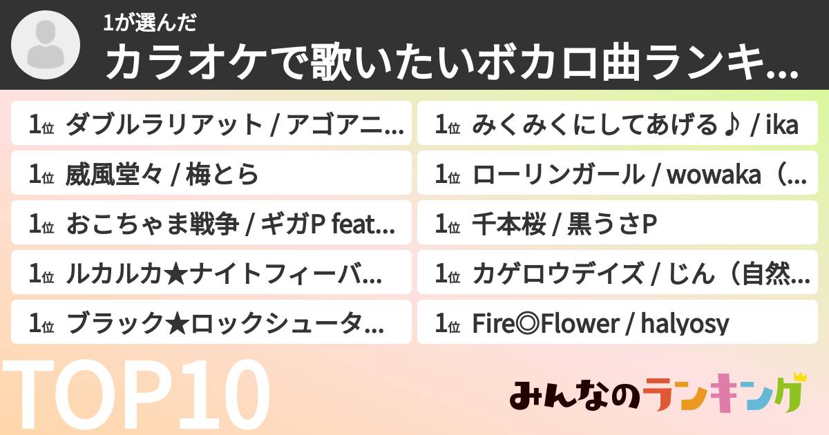 1さんの「カラオケで歌いたいボカロ曲ランキング」