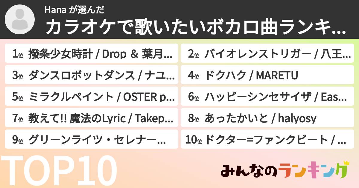 Hana さんの「カラオケで歌いたいボカロ曲ランキング」