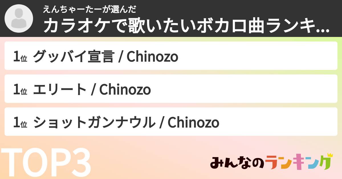 えんちゃーたーさんの「カラオケで歌いたいボカロ曲ランキング」