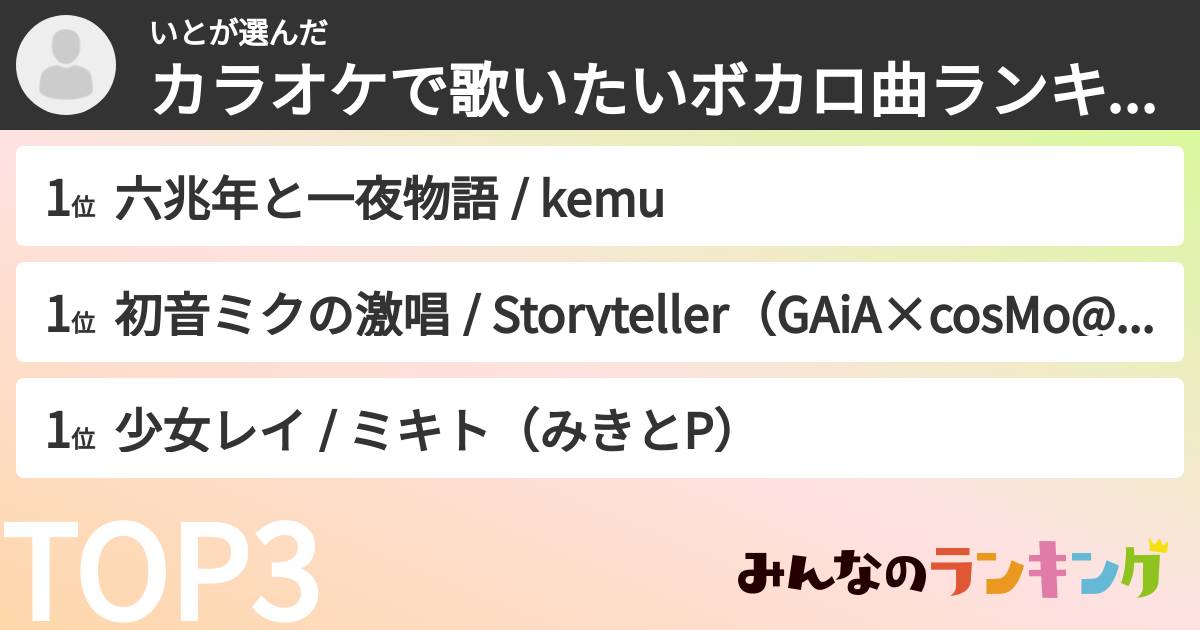 いとさんの「カラオケで歌いたいボカロ曲ランキング」