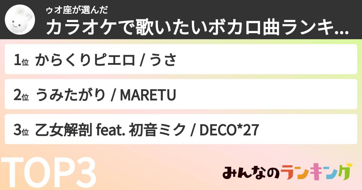 ゥオ座さんの「カラオケで歌いたいボカロ曲ランキング」
