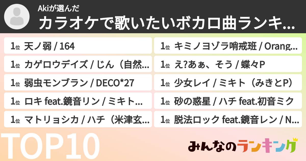 Akiさんの「カラオケで歌いたいボカロ曲ランキング」