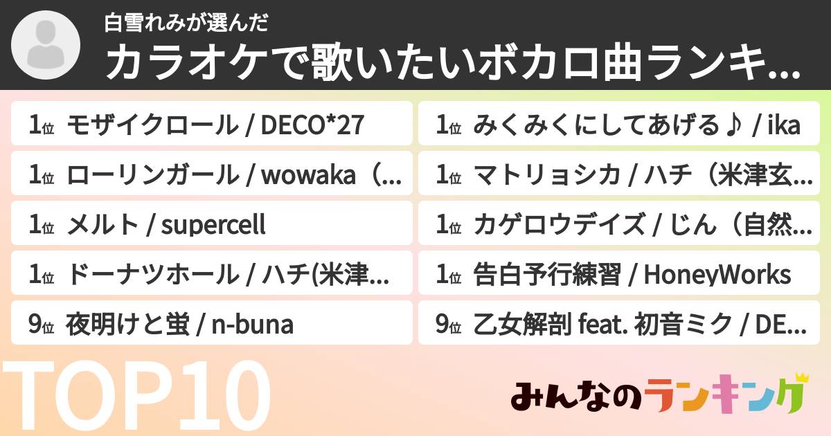 白雪れみさんの「カラオケで歌いたいボカロ曲ランキング」