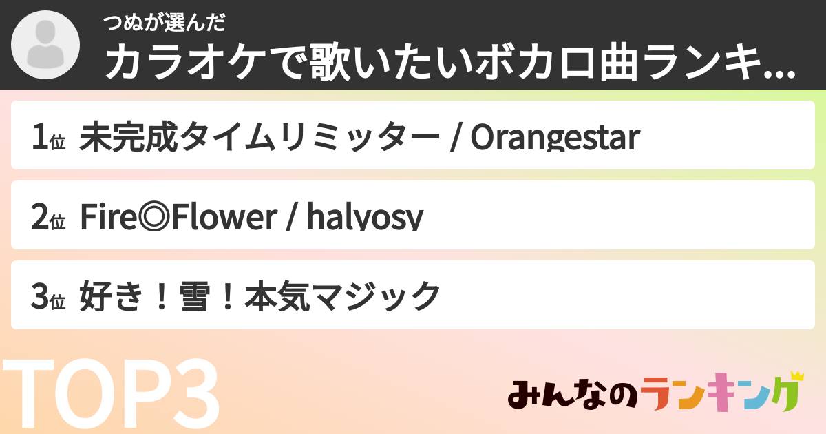 つぬさんの「カラオケで歌いたいボカロ曲ランキング」