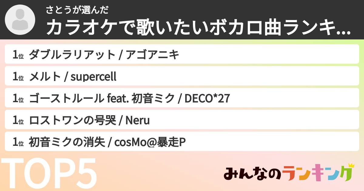 さとうさんの「カラオケで歌いたいボカロ曲ランキング」