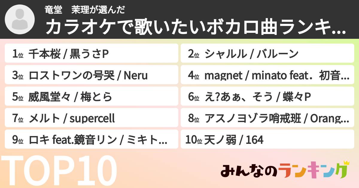 竜堂 茉理さんの「カラオケで歌いたいボカロ曲ランキング」