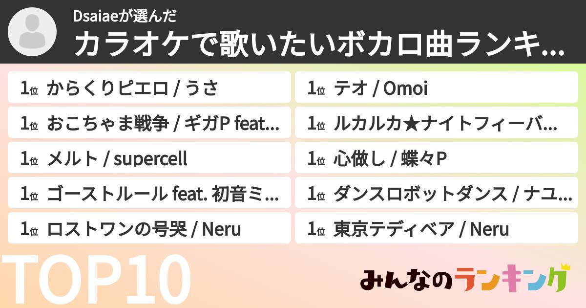 Dsaiaeさんの「カラオケで歌いたいボカロ曲ランキング」