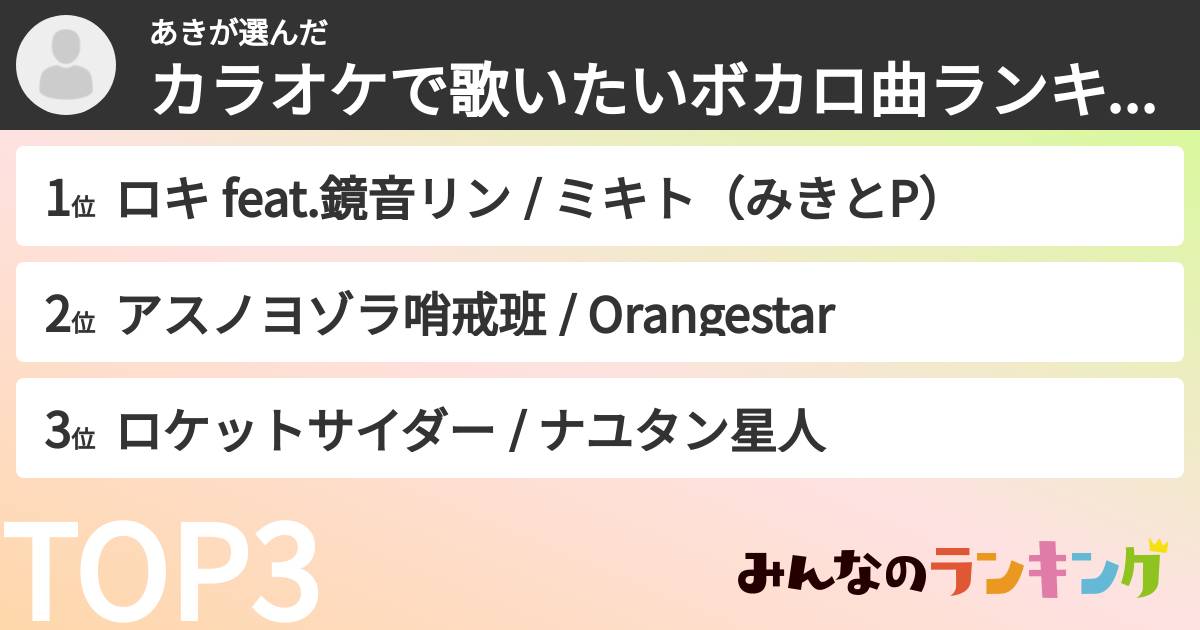 あきさんの「カラオケで歌いたいボカロ曲ランキング」