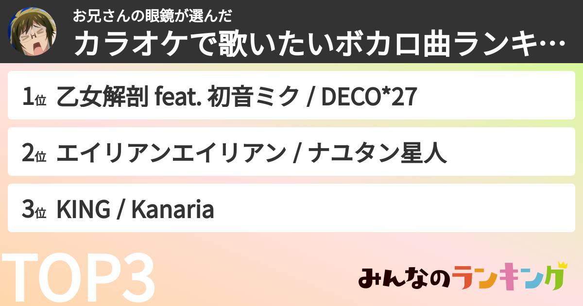 お兄さんの眼鏡さんの「カラオケで歌いたいボカロ曲ランキング」