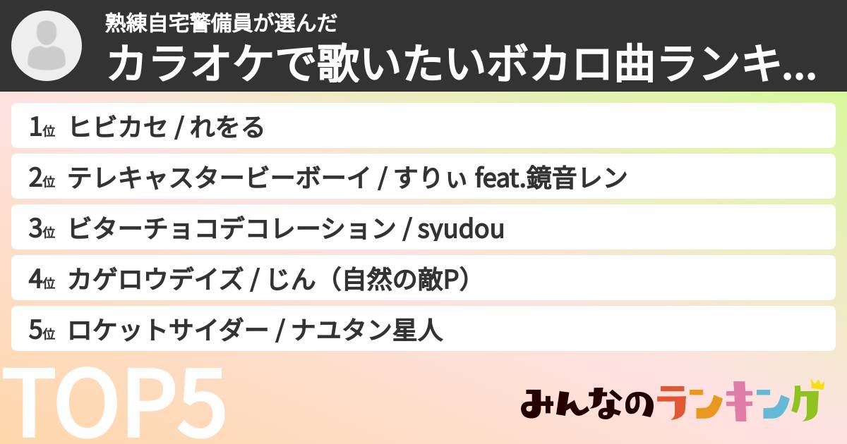 熟練自宅警備員さんの「カラオケで歌いたいボカロ曲ランキング」