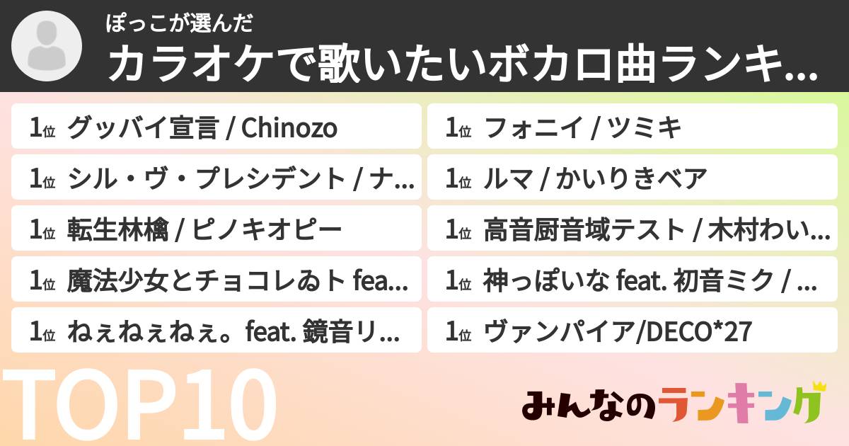 ぽっこさんの「カラオケで歌いたいボカロ曲ランキング」