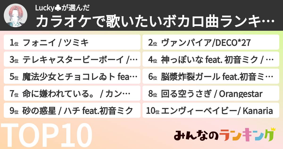 Lucky♣️さんの「カラオケで歌いたいボカロ曲ランキング」