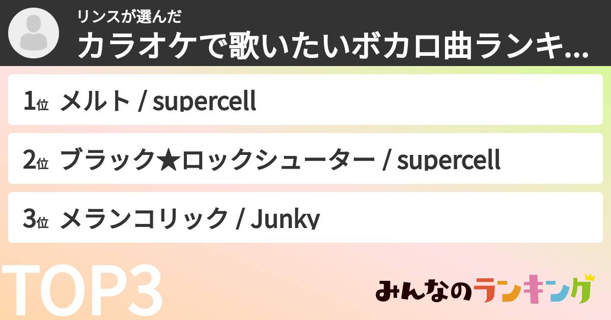 リンスさんの「カラオケで歌いたいボカロ曲ランキング」