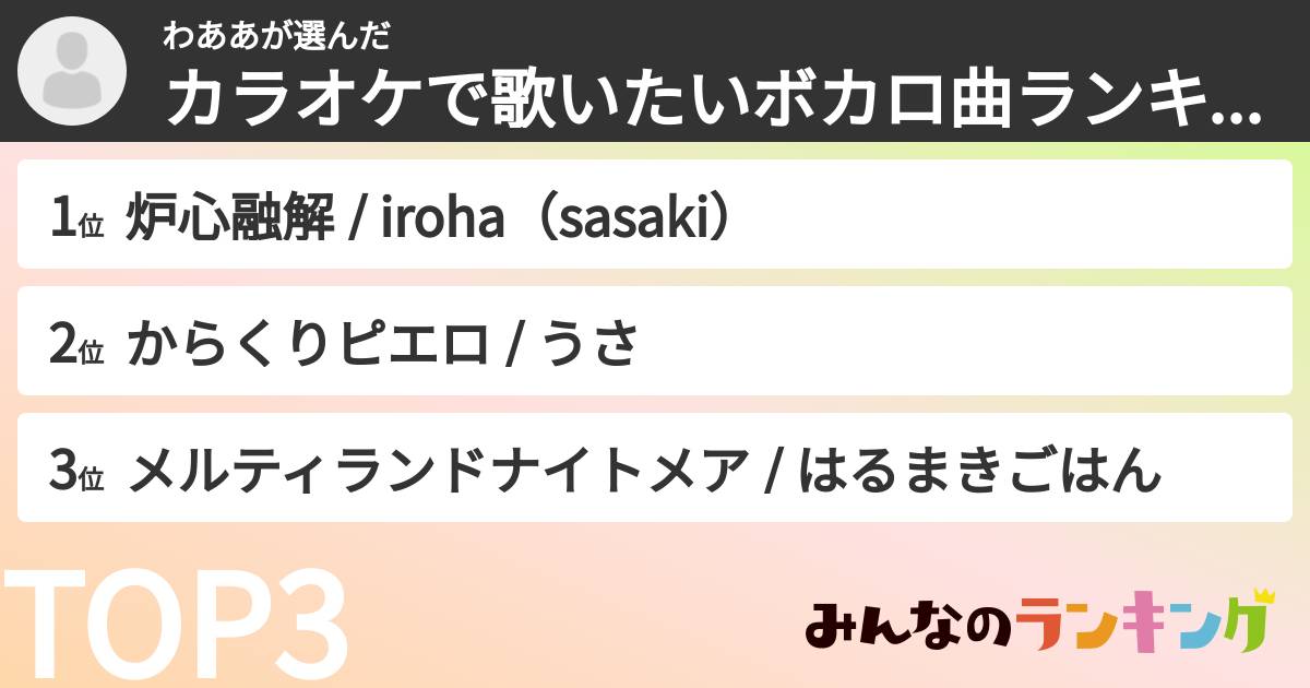 わああさんの「カラオケで歌いたいボカロ曲ランキング」