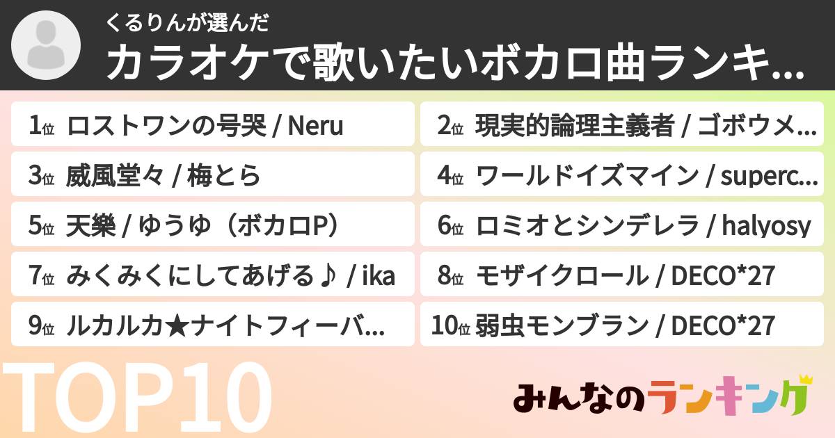 くるりんさんの「カラオケで歌いたいボカロ曲ランキング」