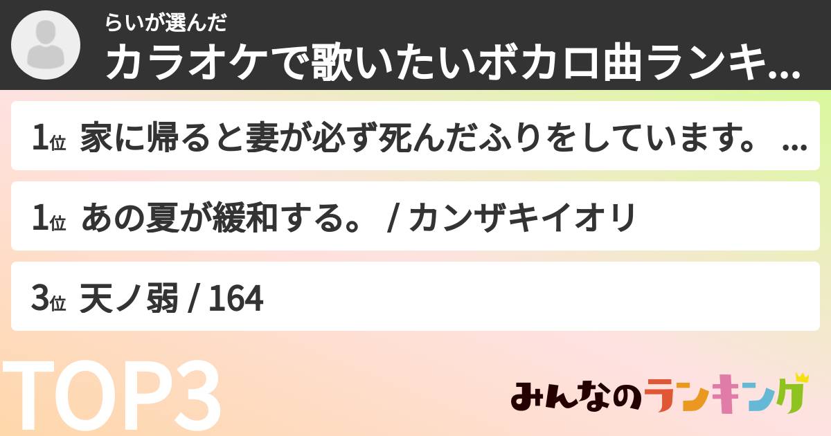 らいさんの「カラオケで歌いたいボカロ曲ランキング」
