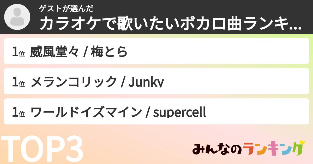 ゲストさんの「カラオケで歌いたいボカロ曲ランキング」