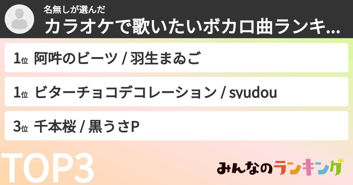 名無しさんの「カラオケで歌いたいボカロ曲ランキング」