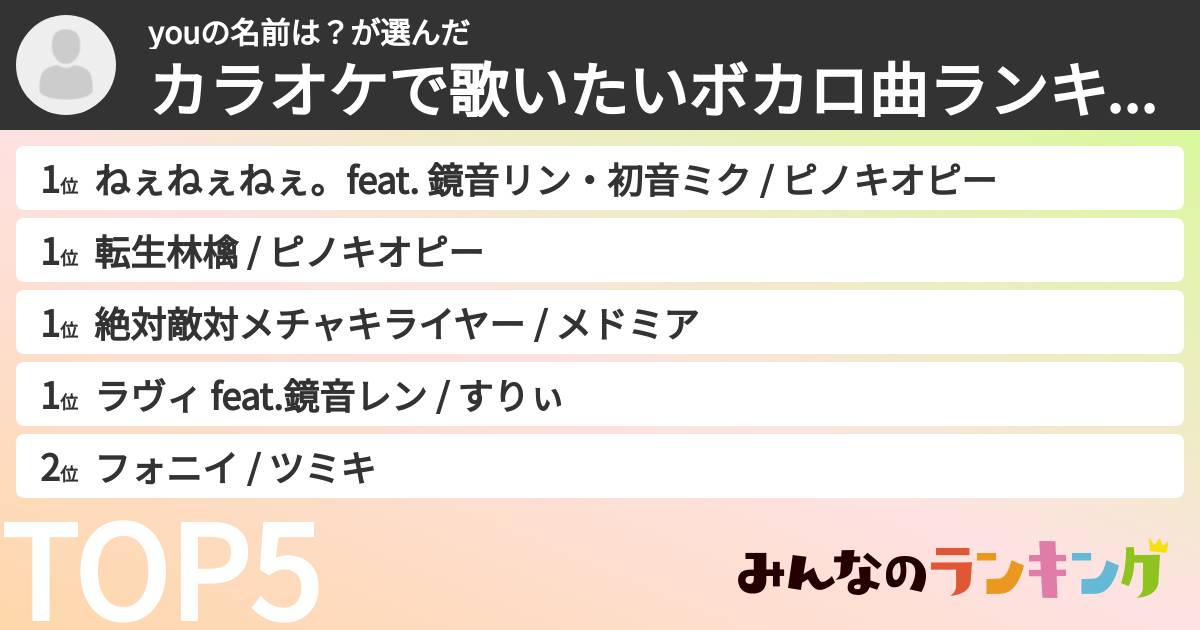 youの名前は？さんの「カラオケで歌いたいボカロ曲ランキング」